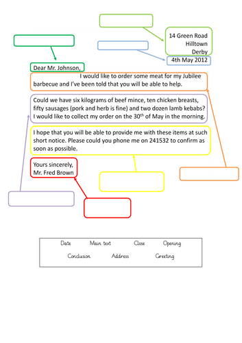 Wigit features of a letter | Teaching Resources