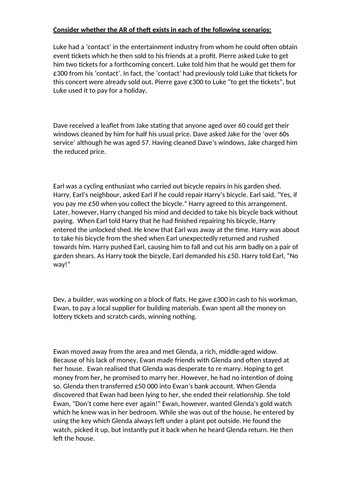 Theft Teaching Resources