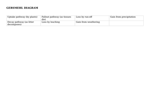 docx, 26.31 KB