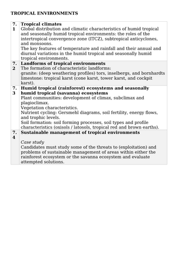 docx, 17.71 KB