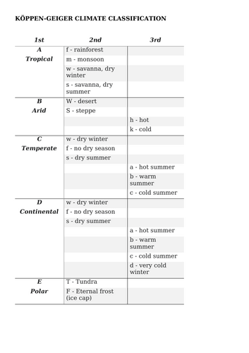 docx, 521.04 KB