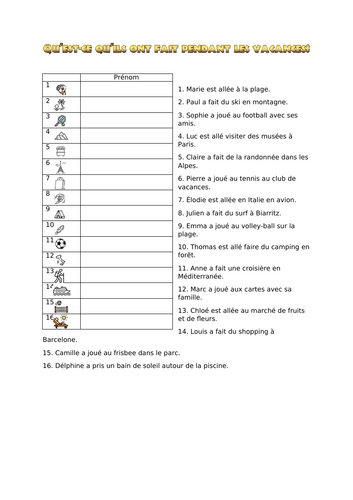 French past tense holidays reading task