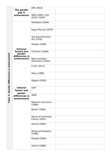 docx, 26.55 KB