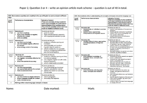 x6 Lessons Worth AQA English Language A Level Paper 2 Question 4 ...