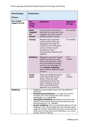 docx, 41.24 KB