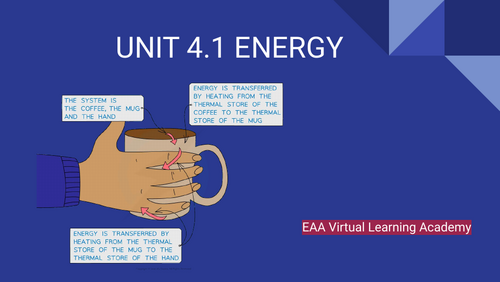 Aqa Gcse Physics Energy Power Energy Resources Teaching Resources