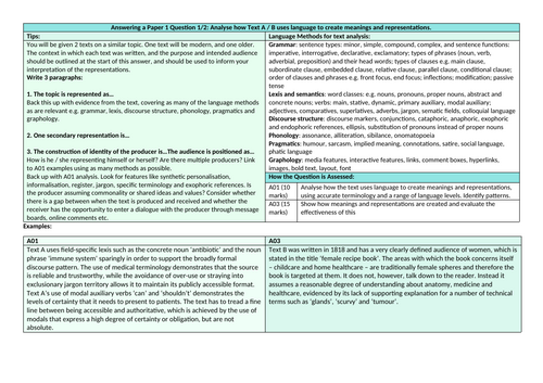 AQA English Language A Level Paper 1 Question 1 Knowledge Organiser