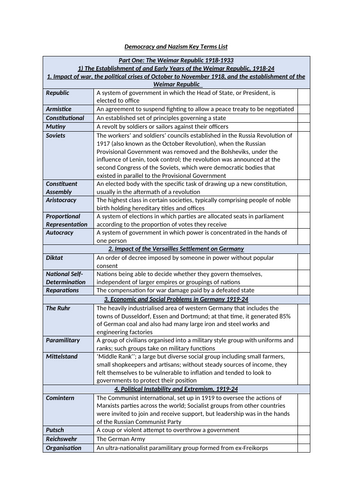 AQA A-Level History Democracy and Nazism (2O) Key Words List | Teaching ...