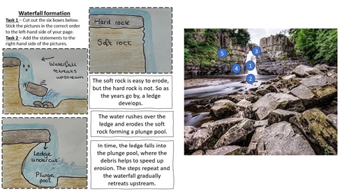 KS3 Geography - Progress in Geography - Rivers Lesson 5 - River ...