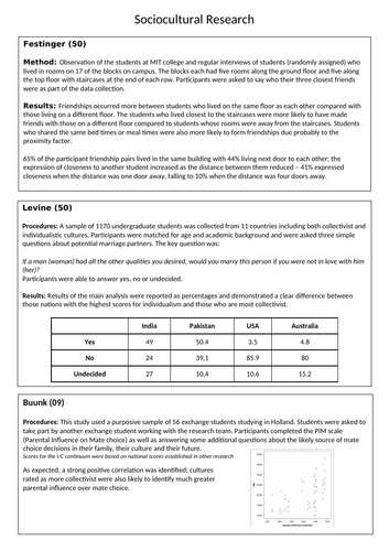 IB Personal Relationships - Research for Sociocultural Explanations of Formation