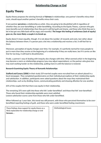 IB Personal Relationships - Equity Theory (Relationship Change or End)