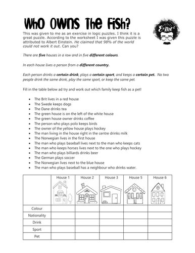 Einstein’s Riddle Logic Puzzle also known as the Zebra Puzzle ...