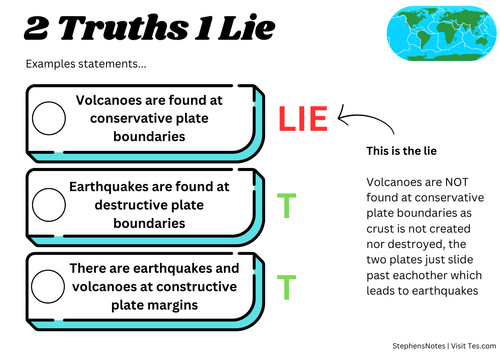 GCSE Geography Plate Boundaries | Teaching Resources