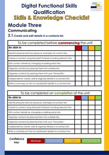 Digital Functional Skills - Module 3 - Communicating - Unit 3.1 ...