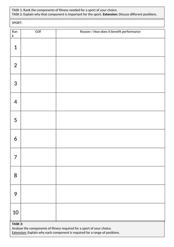 OCR GCSE PE Components of fitness worksheets | Teaching Resources