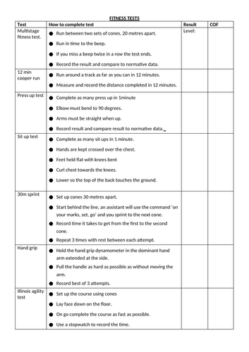 OCR GCSE PE Components of fitness worksheets | Teaching Resources