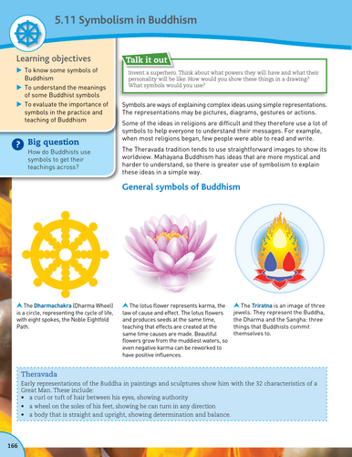 Buddhism Entire Unit of Work (KS3) | Teaching Resources