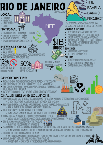 Specialty Crops Global Trade An Ap Human Geography Case Study - mq7zixc