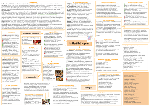 AQA AS (Year 12) Spanish Revision Resource: La identidad regional