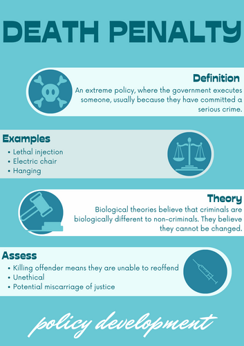 Criminology WJEC Policy Development Display Posters Colourful ...