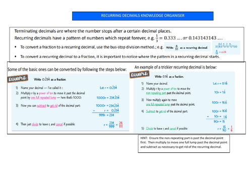 Recurring Decimals - Maths - Knowledge Organiser | Teaching Resources
