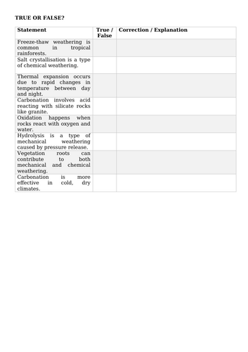 docx, 18.47 KB