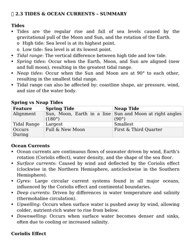 docx, 30.47 KB