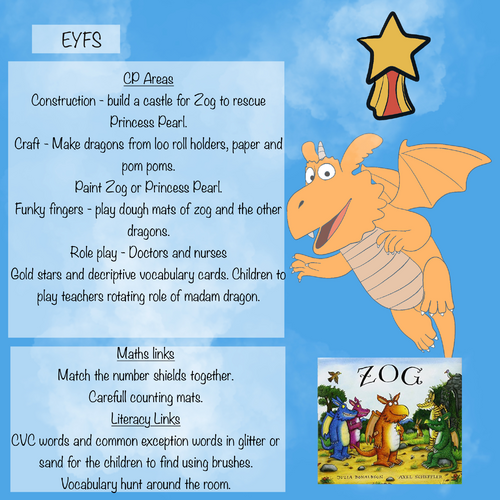 Zog resources EYFS Teaching Resources