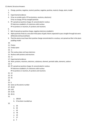 AQA GCSE Chemistry - Atomic Structure and the Periodic Table Revision ...