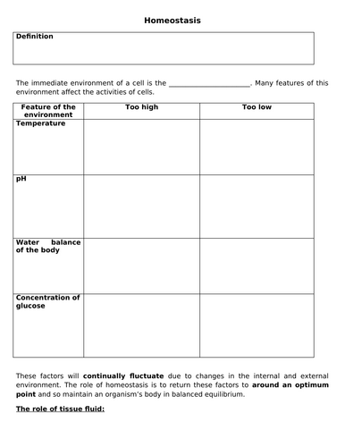 A-Level AQA Biology - Homeostasis + Kidney Workbook