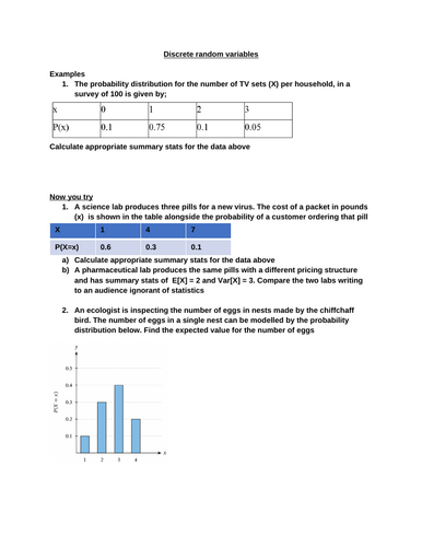 Edexcel A level statistics: Linear combinations of Independent normal ...