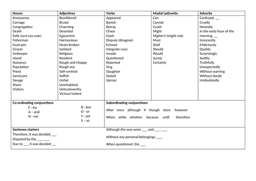 docx, 14.68 KB