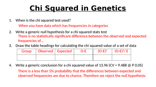 A-Level AQA Biology - Chi Squared in Genetics