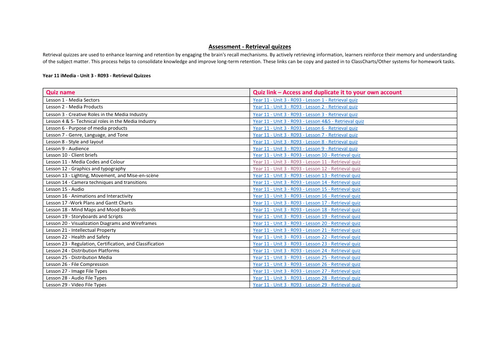 iMedia R093 - Creative iMedia in the media - Retrieval/Revision Quizzes ...