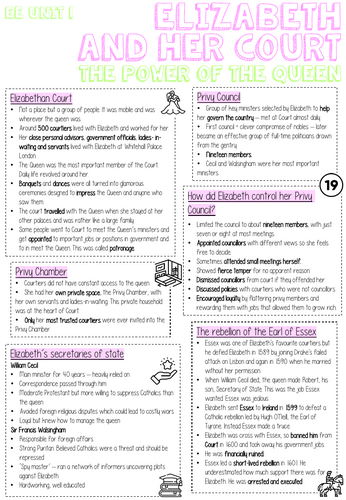 History OCR B The Elizabethans 1580-1603 Knowledge Organiser