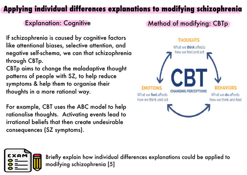 Comp 3 - applying explanations to methods of modifying SZ