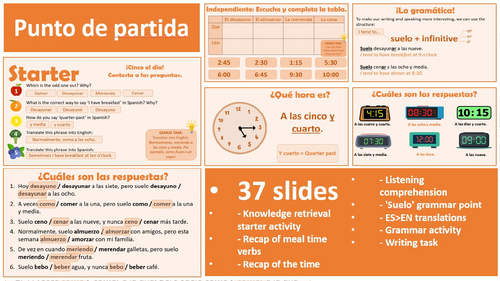 Spanish AQA GCSE 6.0 - Punto de partida