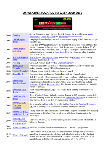 docx, 67.92 KB