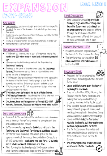 History OCR B The Making of America 1789-1900 Knowledge Organiser