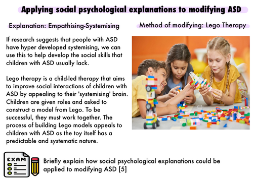 Comp 3 - applying social psychological explanations to modifying ASD