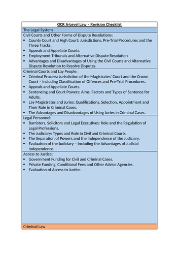 OCR A-Level Law - Complete Study Checklist