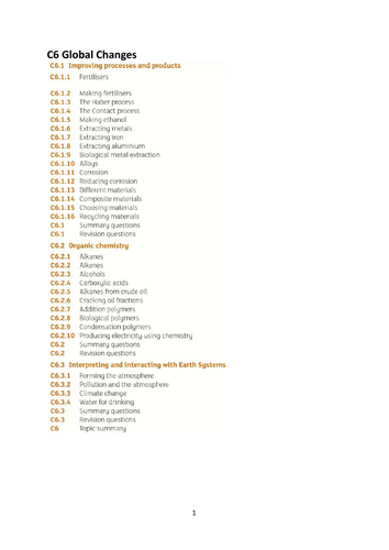 GCSE Chemistry OCR Gateway A Notes for Topic C6 -- Global challenges