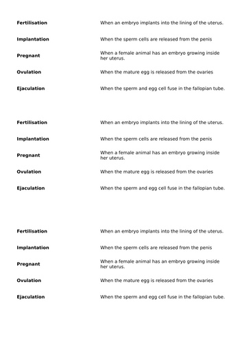 Y7 Getting Pregnant Reproduction Keywords | Teaching Resources