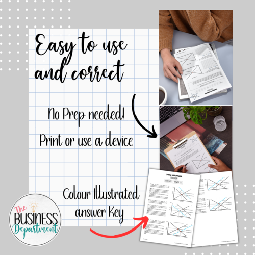 FREE Economics worksheet | Market Structures | Supply and Demand ...