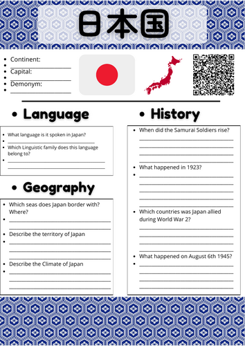 Japan Country Study Worksheets - Asia - Geography 