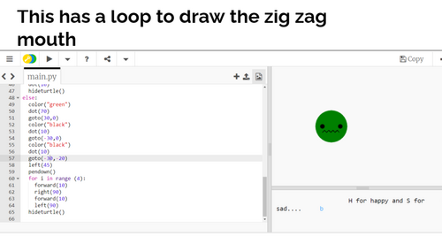 Practical KS4 Resource to investigate Integrated Development ...