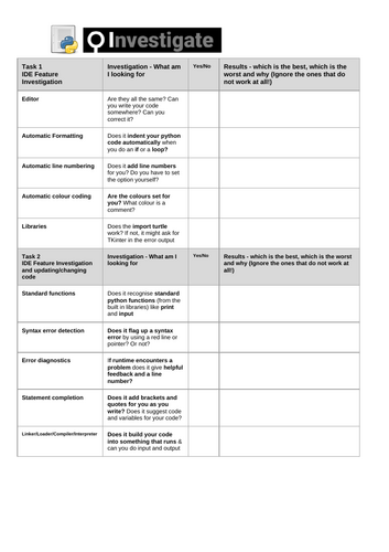 Practical KS4 Resource to investigate Integrated Development ...