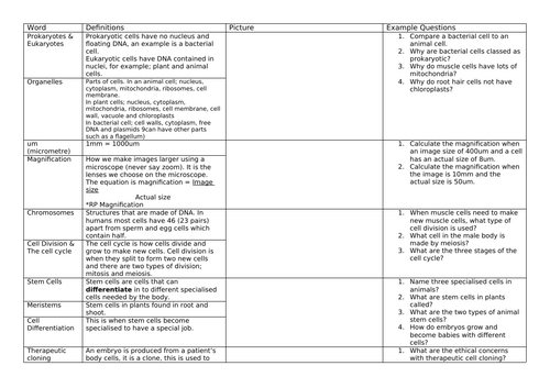 AQA Trilogy Biology 1 Paper - WORD BANK | Teaching Resources