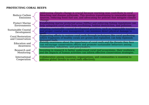 docx, 28.04 KB