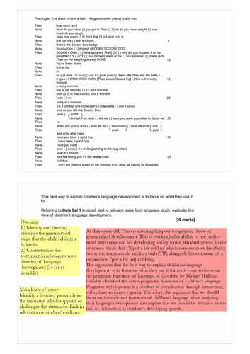 Child Language Development Transcript Analysis 7 | Teaching Resources